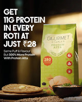 Protein Atta – High Protein Whole Grain Atta