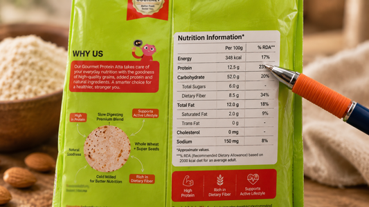 Nutrition facts label highlighting protein content in protein atta