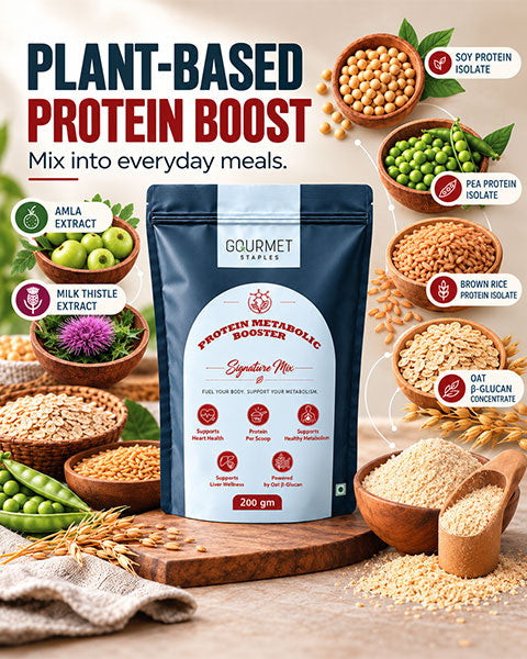 Daily fiber + Metabolic Combo Packs