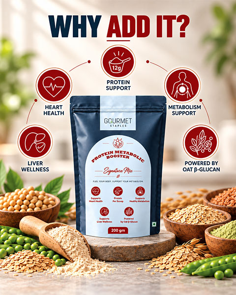 Daily fiber + Metabolic Combo Packs