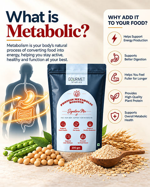 Daily fiber + Metabolic Combo Packs