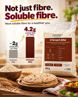 Multigrain atta vs regular atta soluble fibre comparison – D'Smart 4.2g vs 2g per 100g