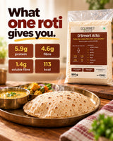 D'Smart multigrain atta nutrition per roti – 5.9g protein, 4.6g fibre, 1.4g soluble fibre, 113 kcal